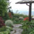 Pathway